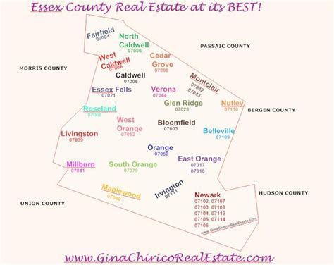 Steps to Buying a Home in Essex County, New Jersey Part I - Choosing an ...