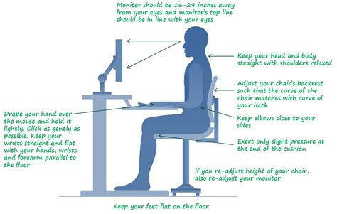 Ergonomics in the Workplace | Commercial Design Control Inc. | Office Furniture Design