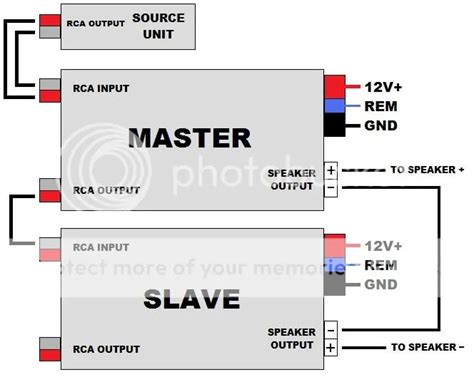 Wiring Diagram How To Strap 2 Amps Together