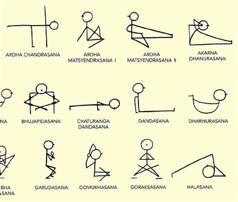 Yoga Stick Figure Learning Charts Asana Yoga Poses, Yoga Poses Names, Yoga Sequences, Beginner ...