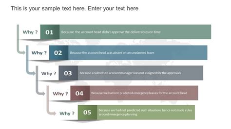 5 Whys Analysis - Ultimate Root Cause Analysis Tool (Examples + Free 5 Whys Analysis Template)