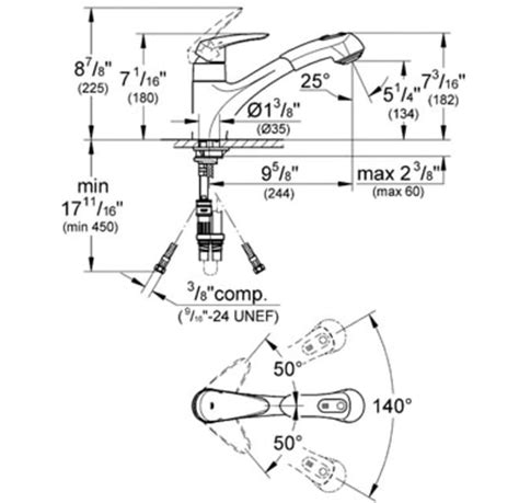 Grohe Eurodisc Kitchen Faucet Installation | Wow Blog