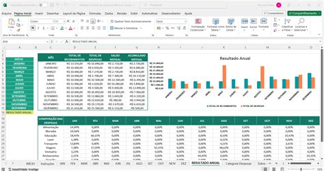 Planilha de Controle de Despesas Pessoais - Loja Excel Easy