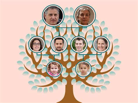 Pink Round Family Tree with Background | Family Tree Template