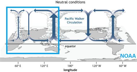 The Indican Ocean Dipole in 2024