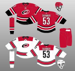 Carolina Hurricanes Jersey History - The Hockey Writers - Hurricanes ...