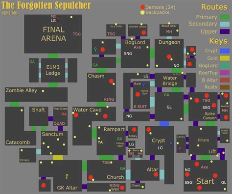 The most ambitious Quake map ever built has just been released in 2017 ...