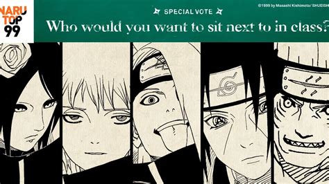 New Naruto Top 99 Special Character Poll Asks About Akatsuki Members