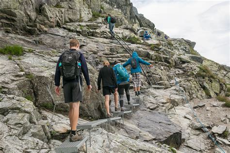 Hiking Rysy from the High Tatras of Slovakia | Earth Trekkers