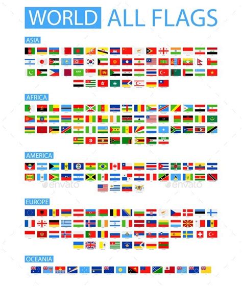 All World Flags | All world flags, Flags of the world, World flags with ...