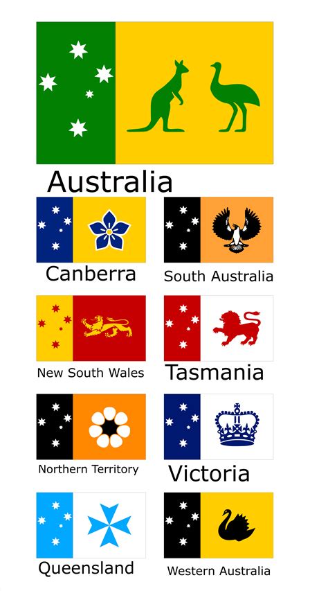 Australian flag redesigns, based off the Northern Territory : r/vexillology