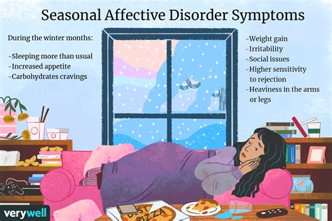 Seasonal Affective Disorder: Symptoms, Diagnosis, Treatment