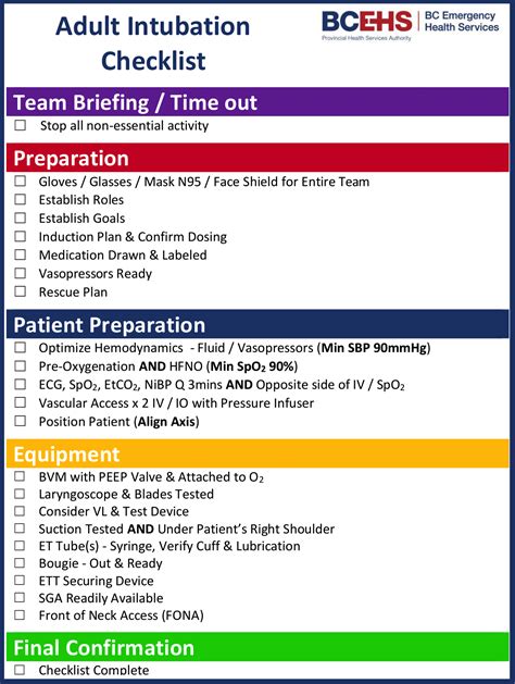 Intubation Checklist