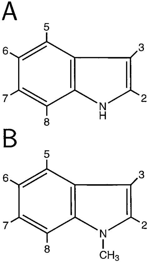 (A) Structure of the perdeuterated indole ring-d 6 . The molecule is... | Download Scientific ...