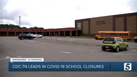 Tennessee leads nation in COVID-19-related school closures