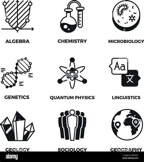 Science vector pictograms. Genetics and algebra, chemistry and biology ...