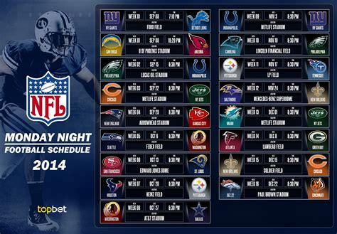 Nfl Snf Schedule 2024 Predictions - Alikee Adrienne