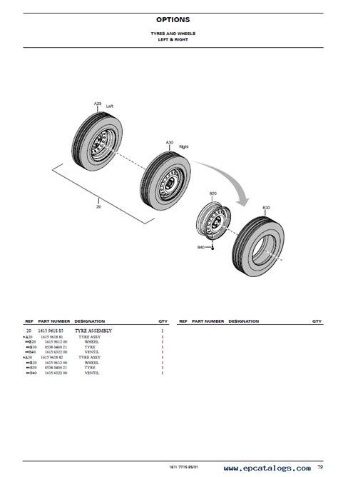 ATLAS COPCO Set of Parts Catalog PDF Download