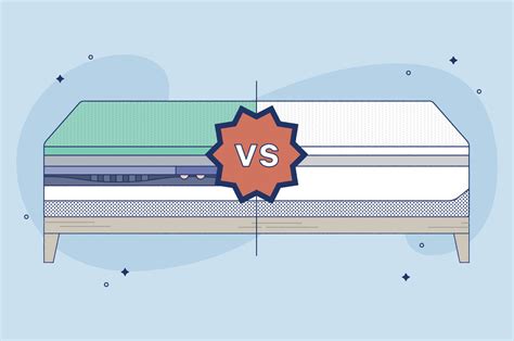 Gel Foam vs. Memory Foam: The Detail That Makes a Difference - Casper Blog