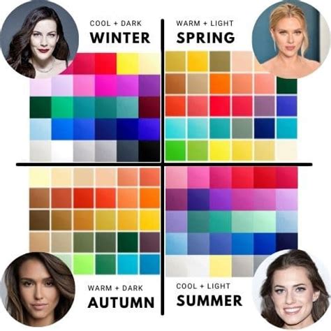 Which season are you? Seasonal Color Analysis and why it matters - Gabrielle Arruda (2023)