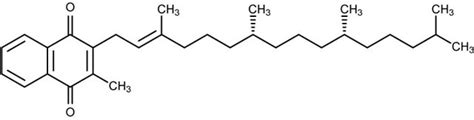 Vitamin K Structure