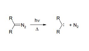 Carbene - Introduction, Singlet and Triplet Carbenes & Preparation of ...