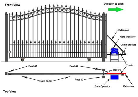 Installing Automatic Gate Opener Step By Step | Sliding gate opener, Sliding gate, Automatic gate