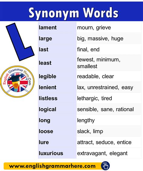 Travel Synonyms Starting With C - TRAVELVOS