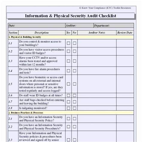 Physical Security Audit Checklist – Peterainsworth