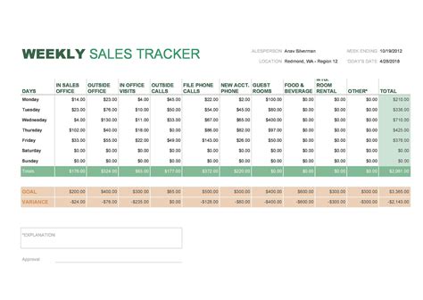 Sales Plan Excel Template