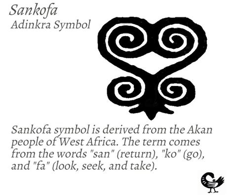 Meaning of Sankofa | Sankofa, Adinkra symbols