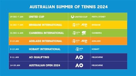 Australian summer of tennis calendar set for 2024 | AO