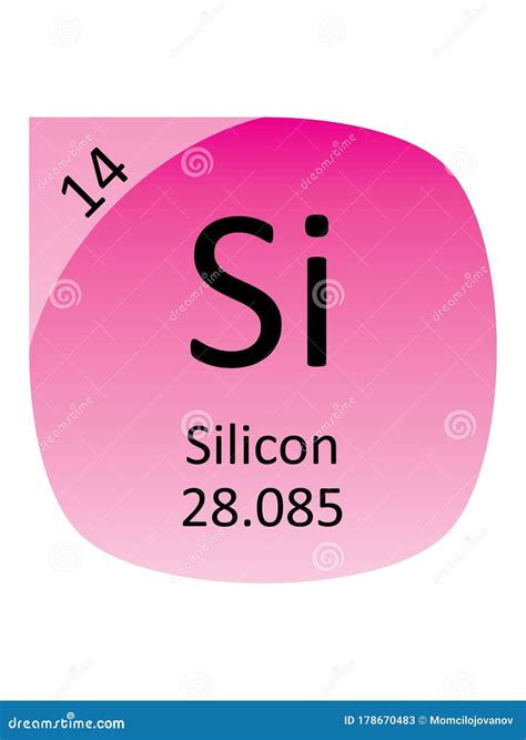 Si Symbol. Silicon Chemical Element Royalty-Free Stock Image | CartoonDealer.com #197351152