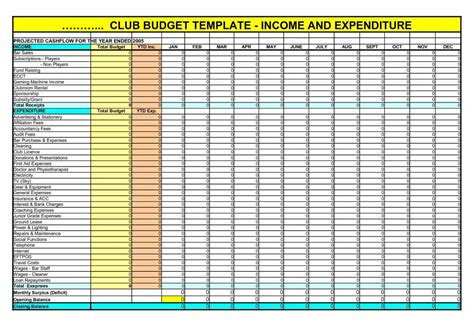 Monthly Income Sheet For Business