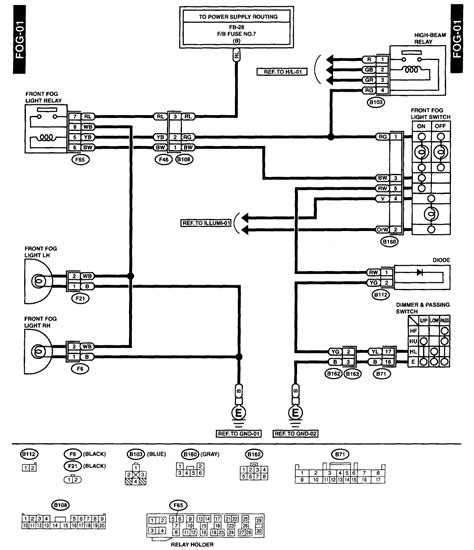 [DIAGRAM] Subaru Forester Wiring Diagram Transmission Problems - MYDIAGRAM.ONLINE