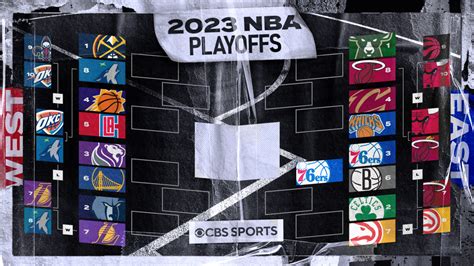 2023 NBA playoffs schedule: Bracket, times, TV channels as Celtics ...