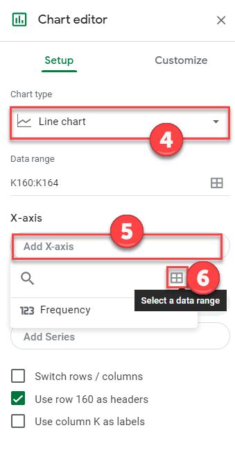 Frequency Polygon - Excel & Google Sheets - Automate Excel