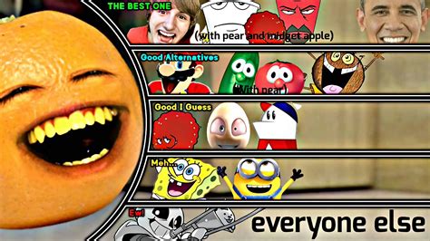 Hey Apple|Annoying Orange matchup tier list : r/DeathBattleMatchups