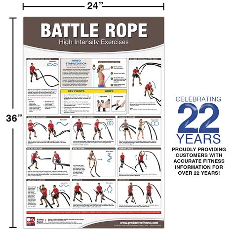 Battle Ropes Workout Pdf