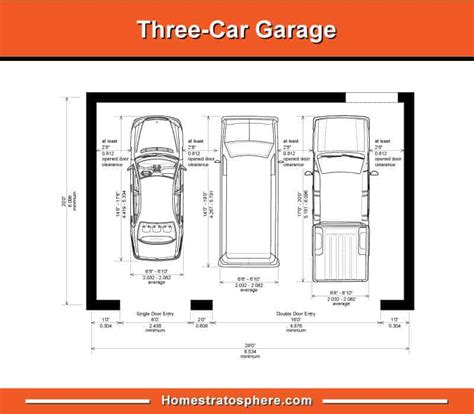 standard 2 car garage size in california - Emmitt Nickerson