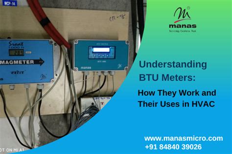 Understanding BTU Meters: How They Work & Their Uses in HVAC - Manas Micro