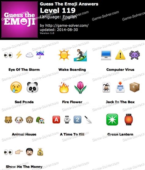 Guess the Emoji Level 119 • Game Solver