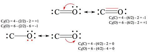 Co Resonance Structure - Bing images