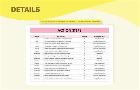 Action Plan Timeline Template - Download in Excel, Google Sheets | Template.net