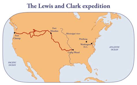 Lewis And Clark Illustrations Illustrations, Royalty-Free Vector ...