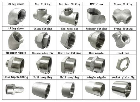 Stainless Pipe Fittings – Steel Products|Steel Pipe|Pipe fittings|Nipples|Flanges|Solar Panel ...