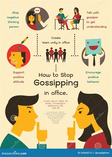 Stop Gossiping Stock Illustrations – 28 Stop Gossiping Stock Illustrations, Vectors & Clipart ...