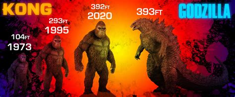 King Kong Godzilla Size Chart | Porn Sex Picture