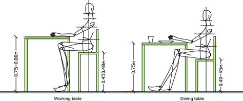 table_height