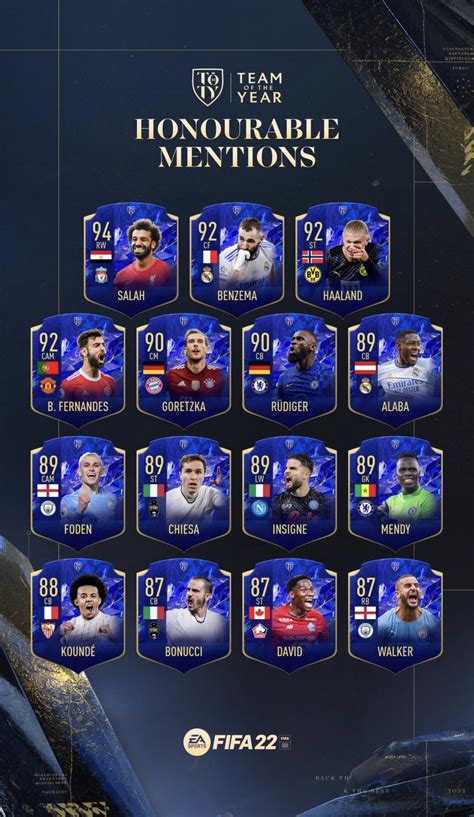 TOTY Honourable Mentions : r/EASportsFC